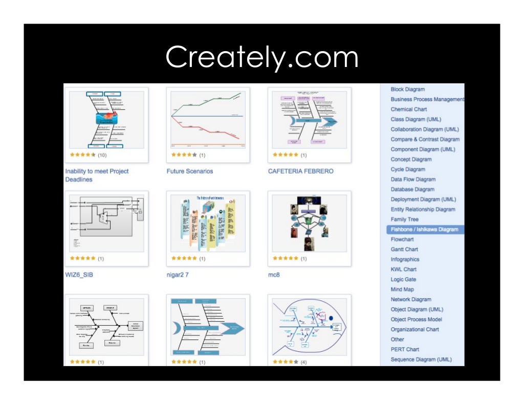 creately.com